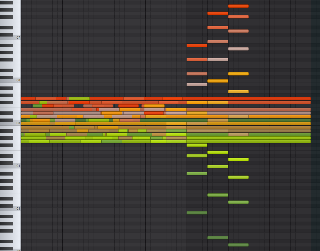 Fl Studio mess