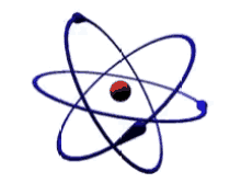 Animation of an Atom